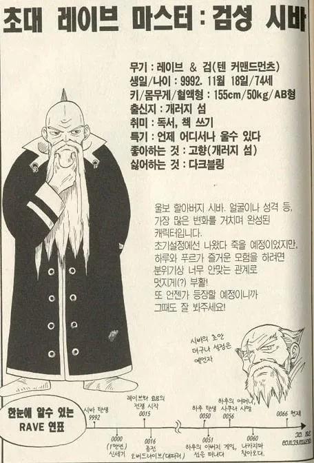 프리렌)세계를 구한 용사...노쇠...대머리...끝내 이루지 못한 사랑.... - 이미지 2