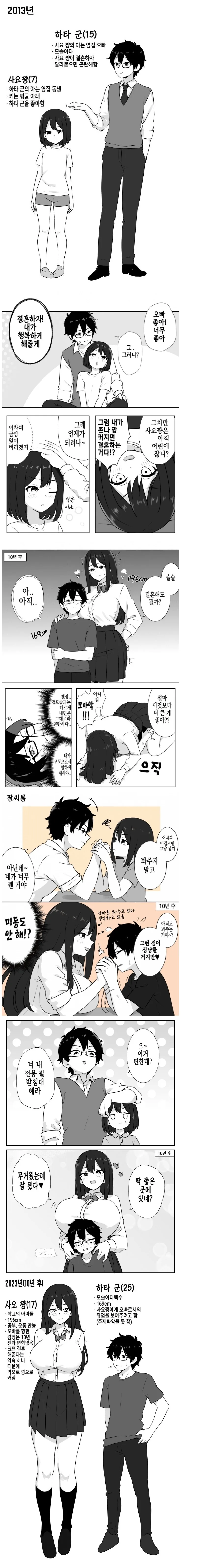 크면 오빠랑 결혼하겠다는 여자아이.manhwa