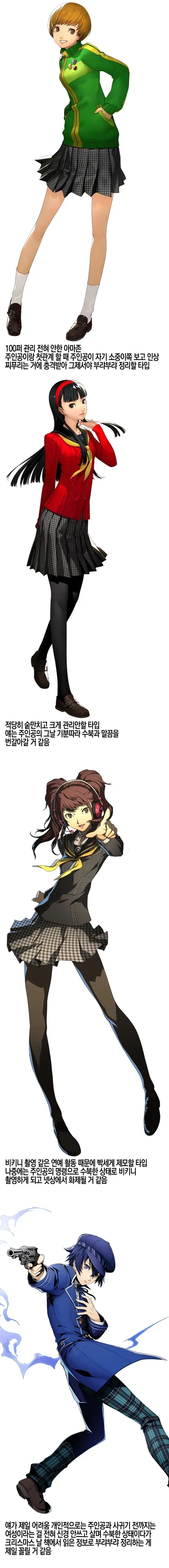 페르소나) 여주들 음모 분석.jpg