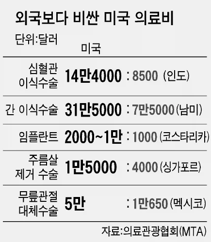 사펑)날이 갈수록 재재재평가되는 것