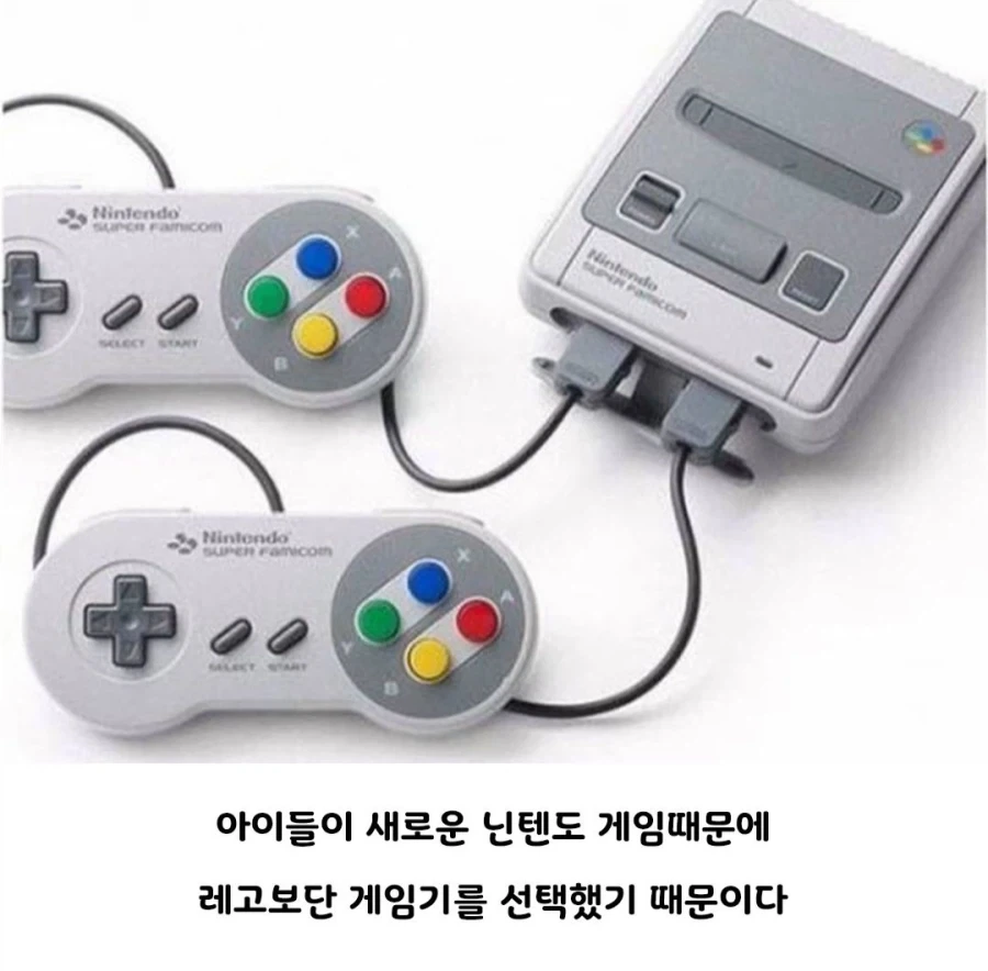레고 회사가 위기를 극복하는 방법 - 이미지 2