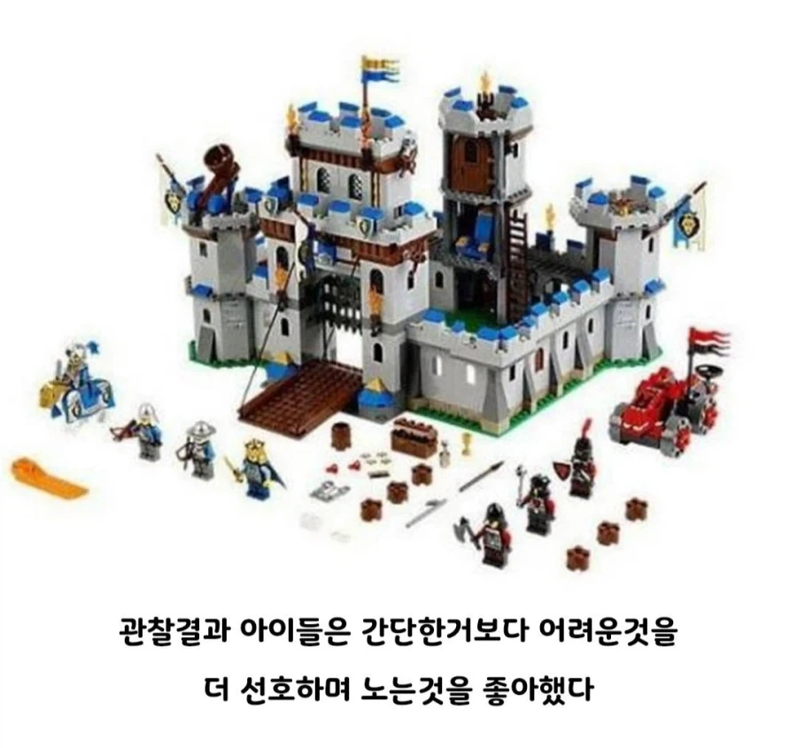 레고 회사가 위기를 극복하는 방법 - 이미지 5