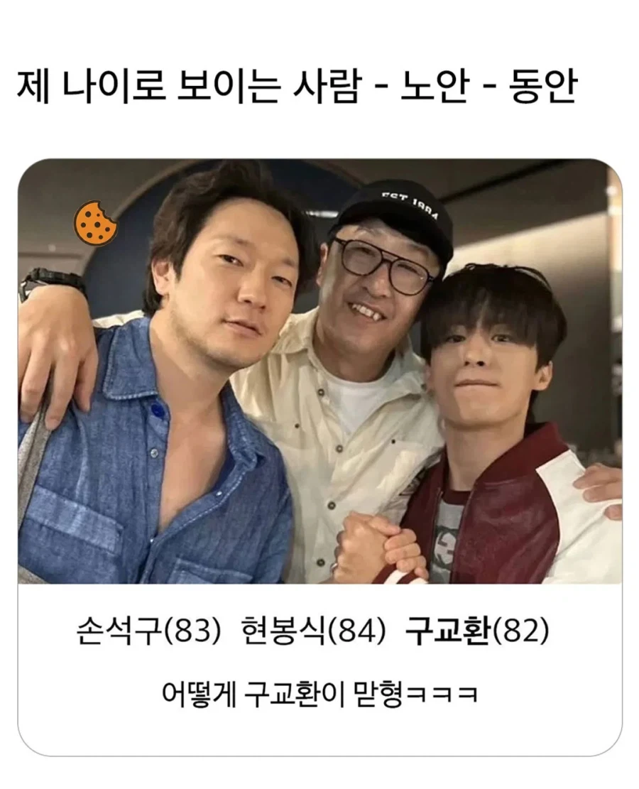 평균. 노안. 동안 차이
