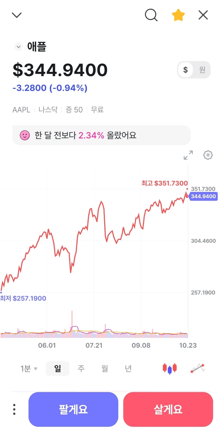 주식)이익100조vs힌지 파손 - 이미지 2
