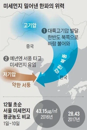 역설적으로 북한의 산업능력 수준을 재확인하는 깨끗한 북풍이라는 증거 - 이미지 3