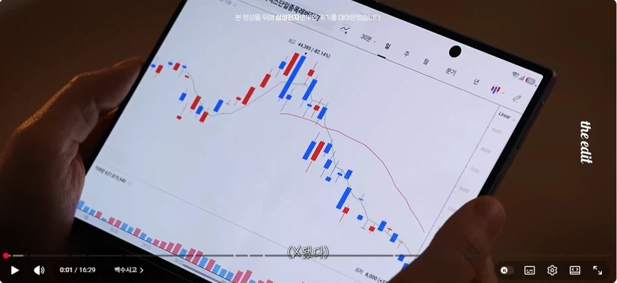 죄송합니다. 오전에 아이폰 듀오 카메라 에 관련된 글을 썼습니다.