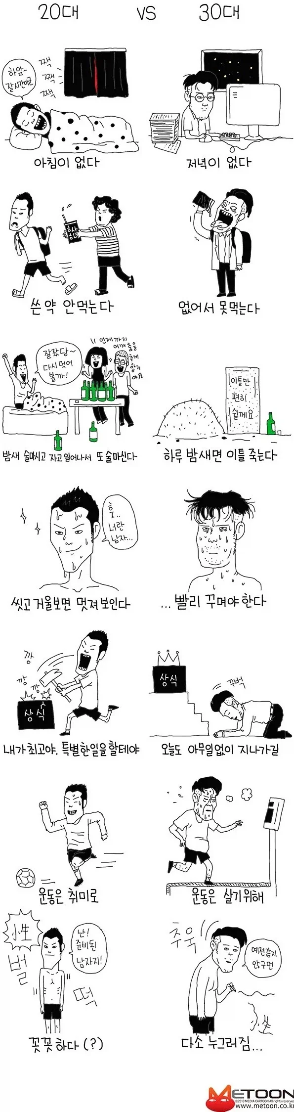 20대 vs 30대
