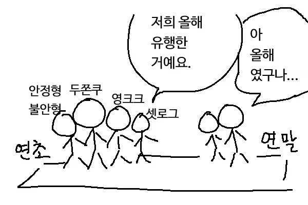 연말유행어기억상실