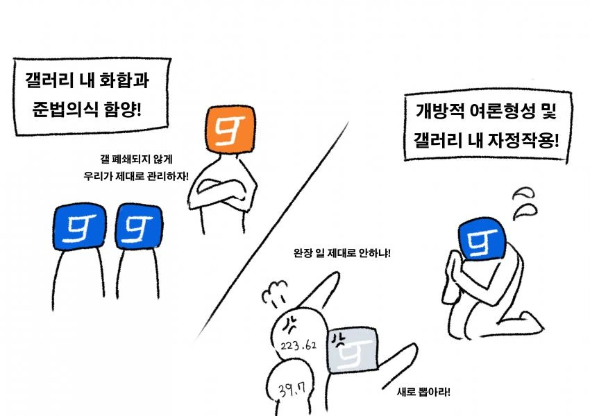 디씨 마갤 변화 요약.manga - 이미지 2