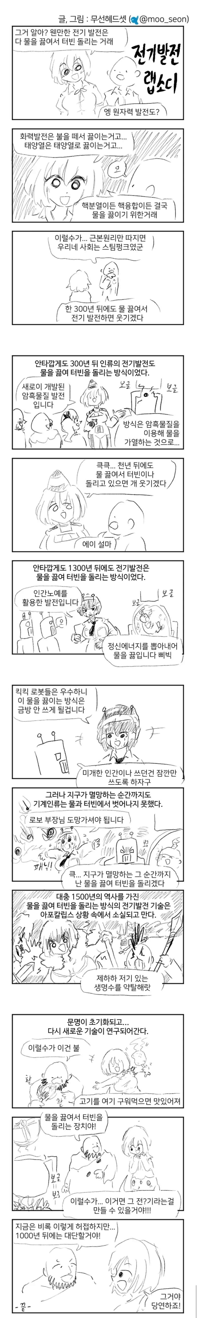 물을 끓여 터빈을 돌리는 만화.JPG