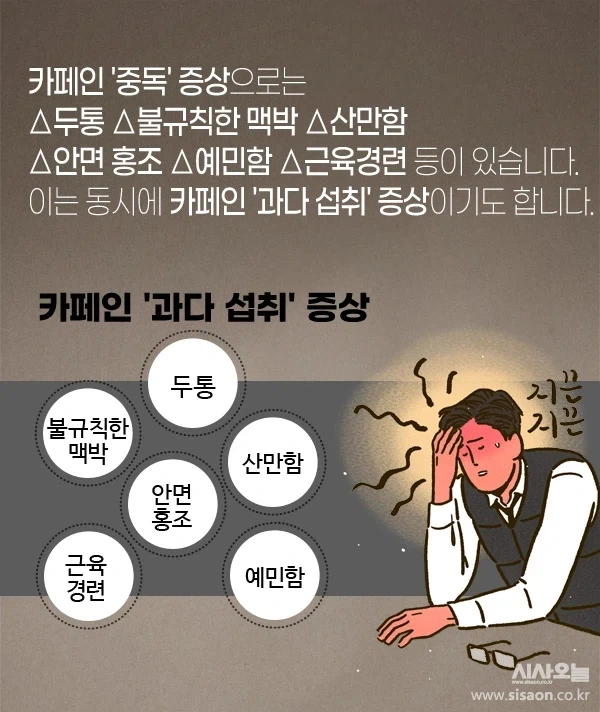 몇몇에게 의사들이 아메리카노를 마시지 말라고하는 이유