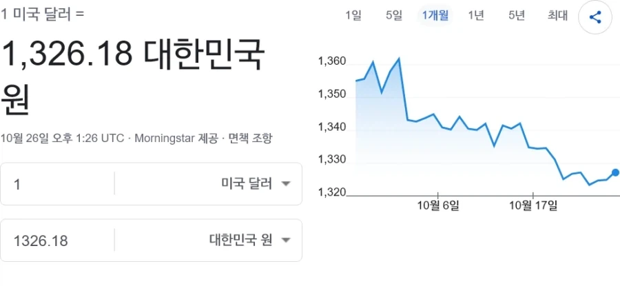 애플식 환율 오졌다 - 이미지 5