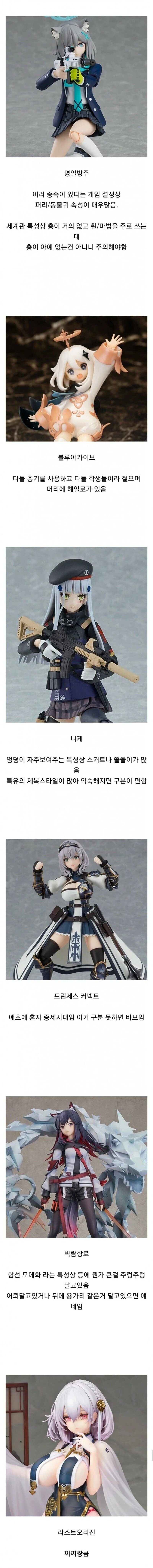모바일게임 캐릭터 구분하는법