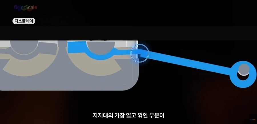 아이폰) 아 듀오 파손 원인 대충 나왔나본데 - 이미지 2
