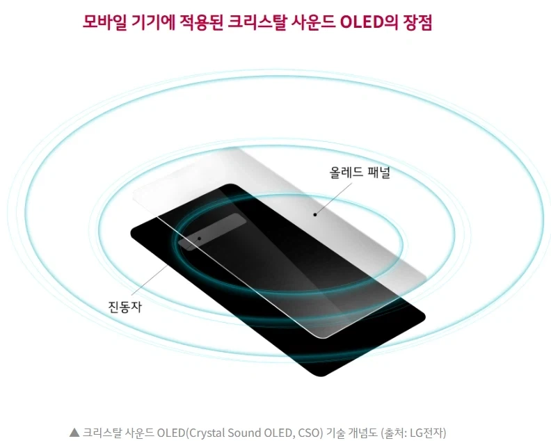 아이패드 미니? 젠장 또 LG 당신입니까! - 이미지 3