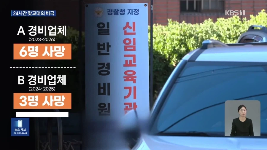 생각보다 사망률이 높은 직업 - 이미지 6