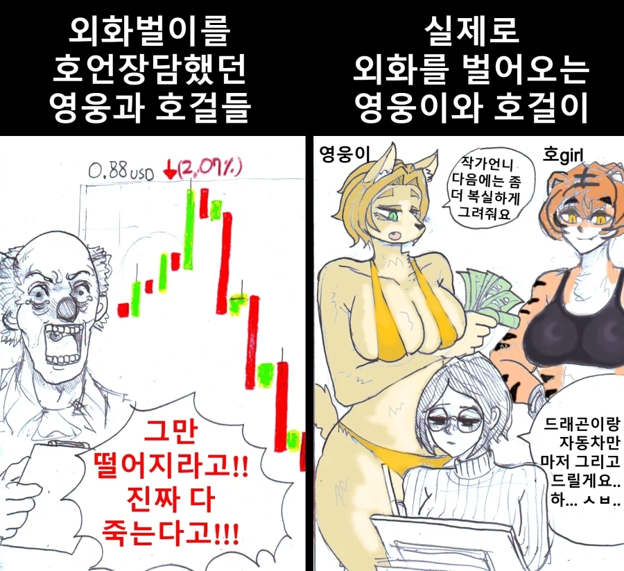 외화를 벌어오는 영웅호걸