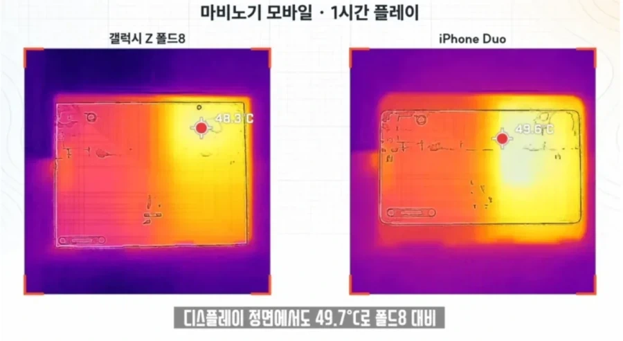 마비노기 모바일 인식 수준