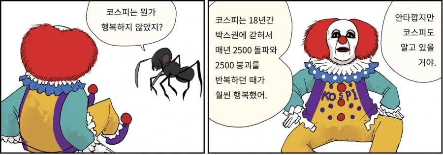 코스피는 뭔가 행복하지 않았지?
