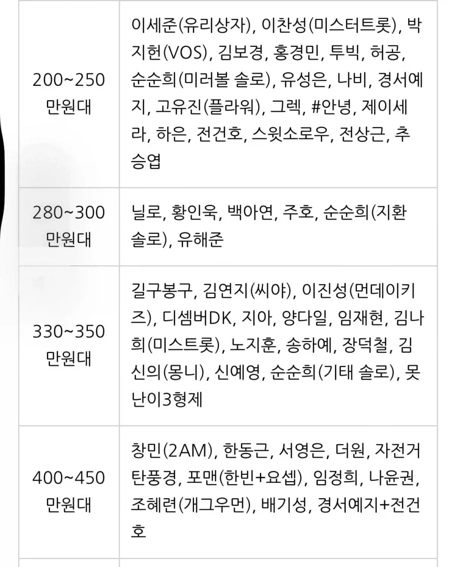 결혼식 가수 축가 비용 - 이미지 2