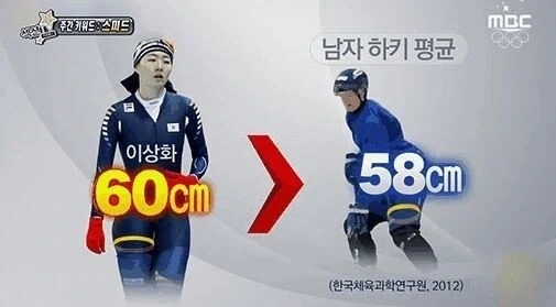 전성기 시절 이상화선수 - 이미지 2