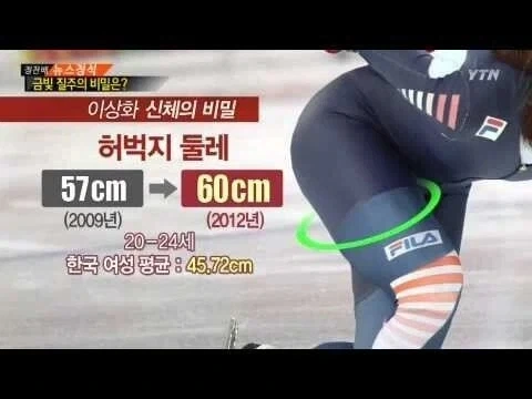 전성기 시절 이상화선수 - 이미지 3