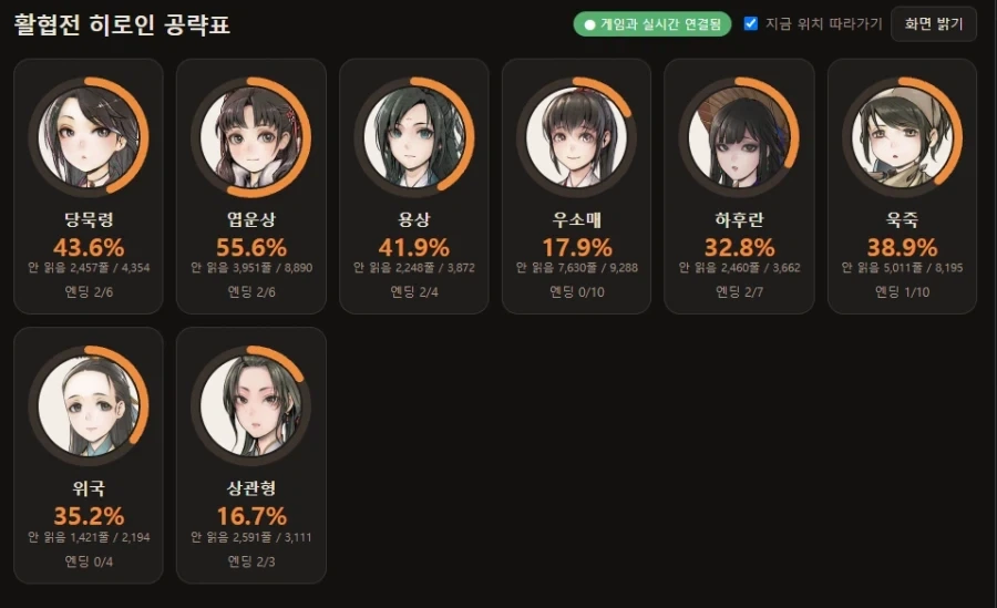 활협전) 뼈 표면에 붙은 양고기 세포까지 놓치지 않으려는 활붕이들 - 이미지 3