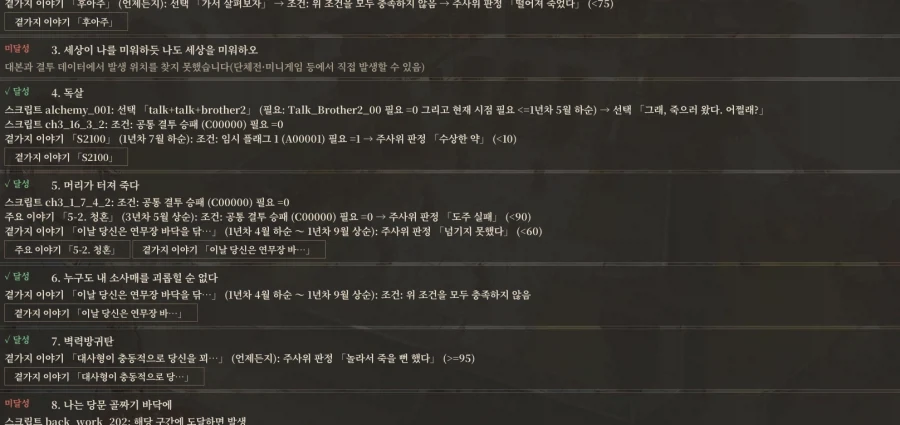 활협전) 뼈 표면에 붙은 양고기 세포까지 놓치지 않으려는 활붕이들 - 이미지 4