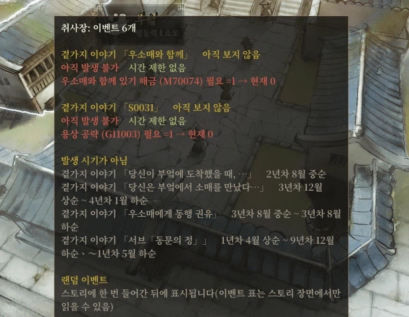 활협전) 뼈 표면에 붙은 양고기 세포까지 놓치지 않으려는 활붕이들 - 이미지 5