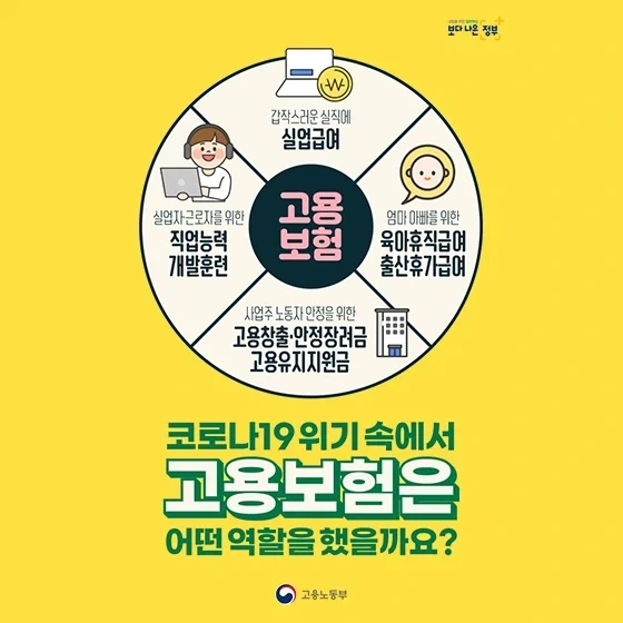 실업급여 욕하는 사람들이 생각하지 않는것