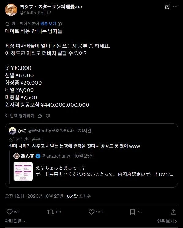 여자가 데이트 때 사용하는 비용