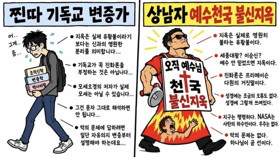 그 종교의 찐따 / 상남자 분류법