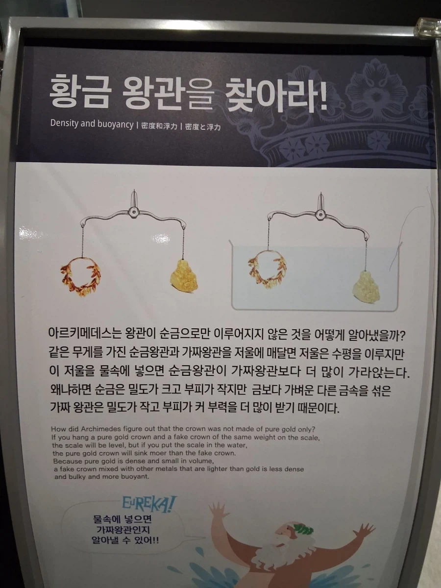 어린이 과학도서에게 배신당함