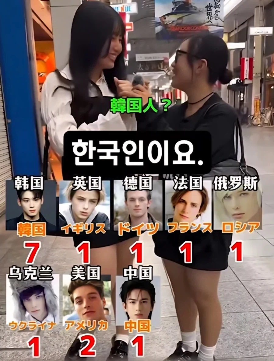 무작위 일본여성들에게 물어본 국제결혼 하고 싶은 남성순위 - 이미지 3