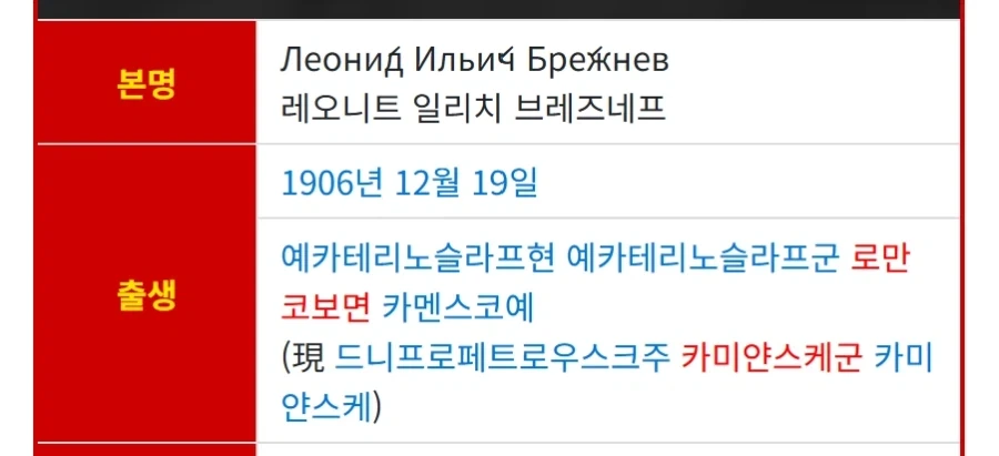 우크라이나)적어도 소련은 마냥 강점기 치부하기 힘든 이유 - 이미지 3