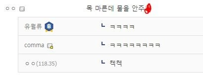 떠돌이 강아지에게 삶은 계란 줬더니 먹으면서 움 ㅜㅜ - 이미지 2