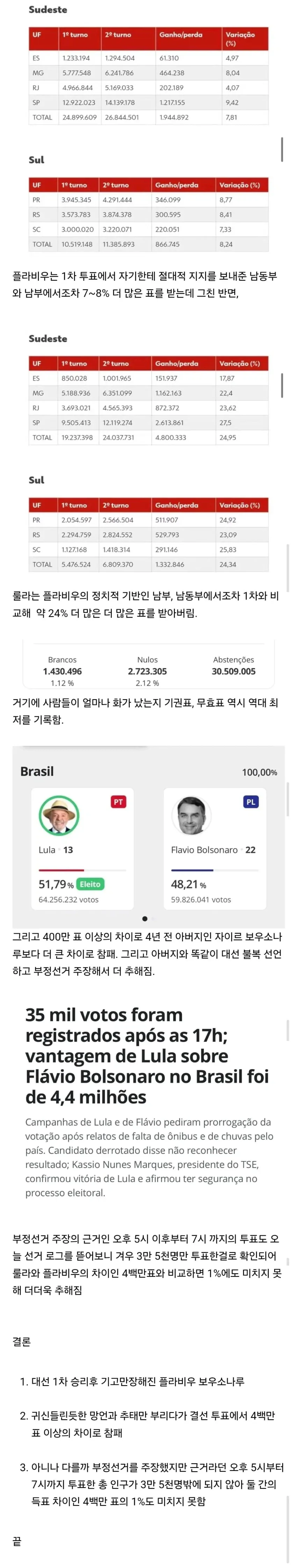 브라질 대선 룰라 4선이유 - 이미지 4