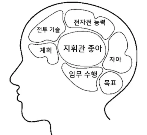 소전2에서 자아를 가진 인형들 근본적인 문제점 - 이미지 7