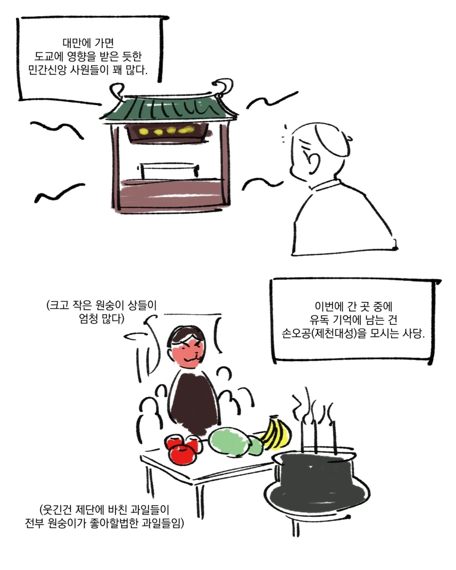 손오공 사당을 보고 든 생각.manwha