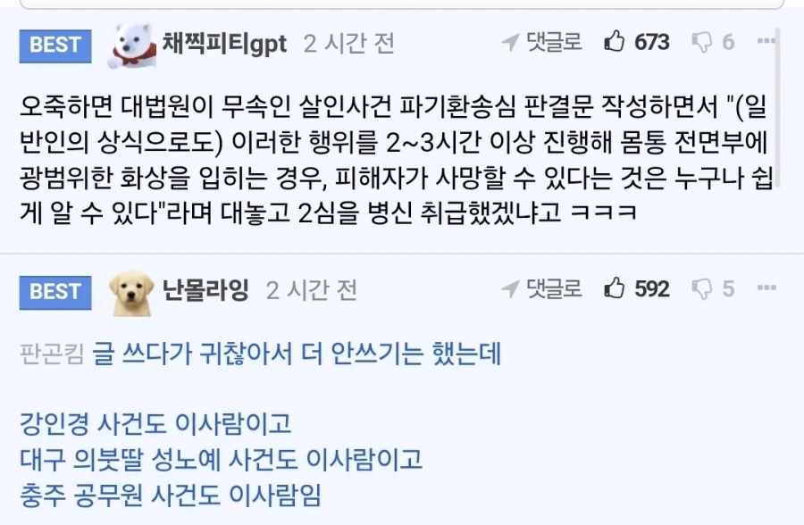 수탉 납치살해시도 주범들 2심서 형량 반토막.... - 이미지 7