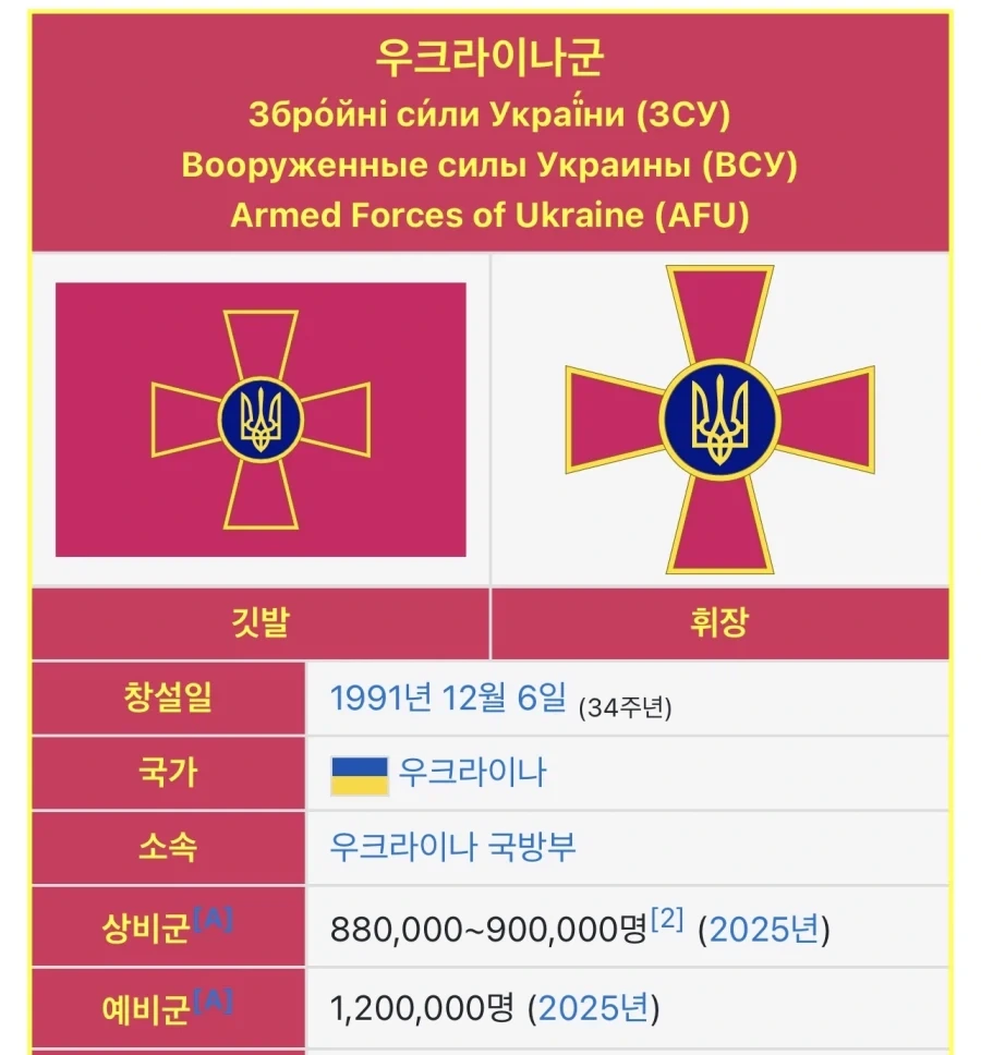 유럽이 이러니저러니 해도 우크라에 돈 주는게 맞는이유