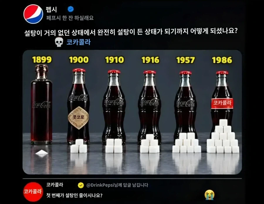 설탕의 위험성