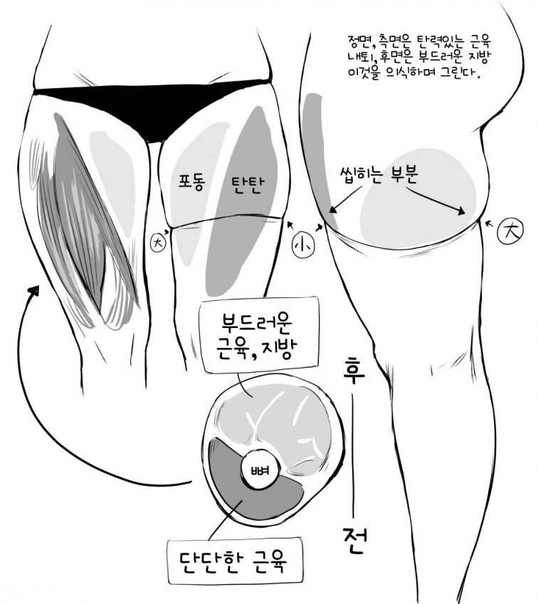 꼴잘알 작가들 특