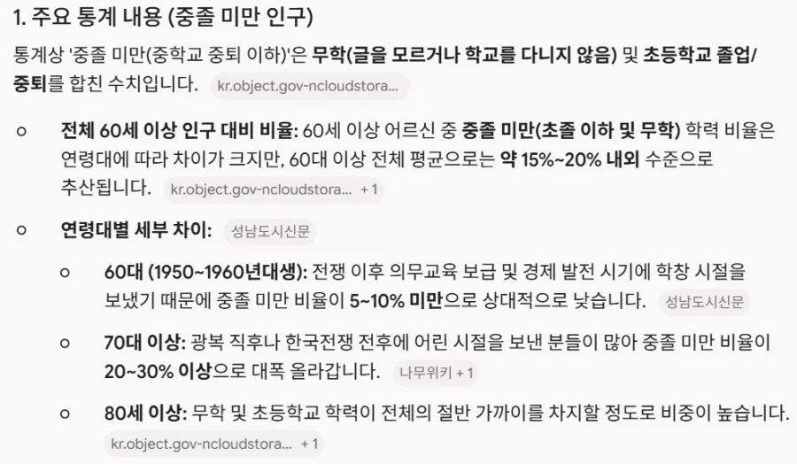 60대 이상 어르신들이 다소 지식이 부족해도 이해 해줘야 하는 이유