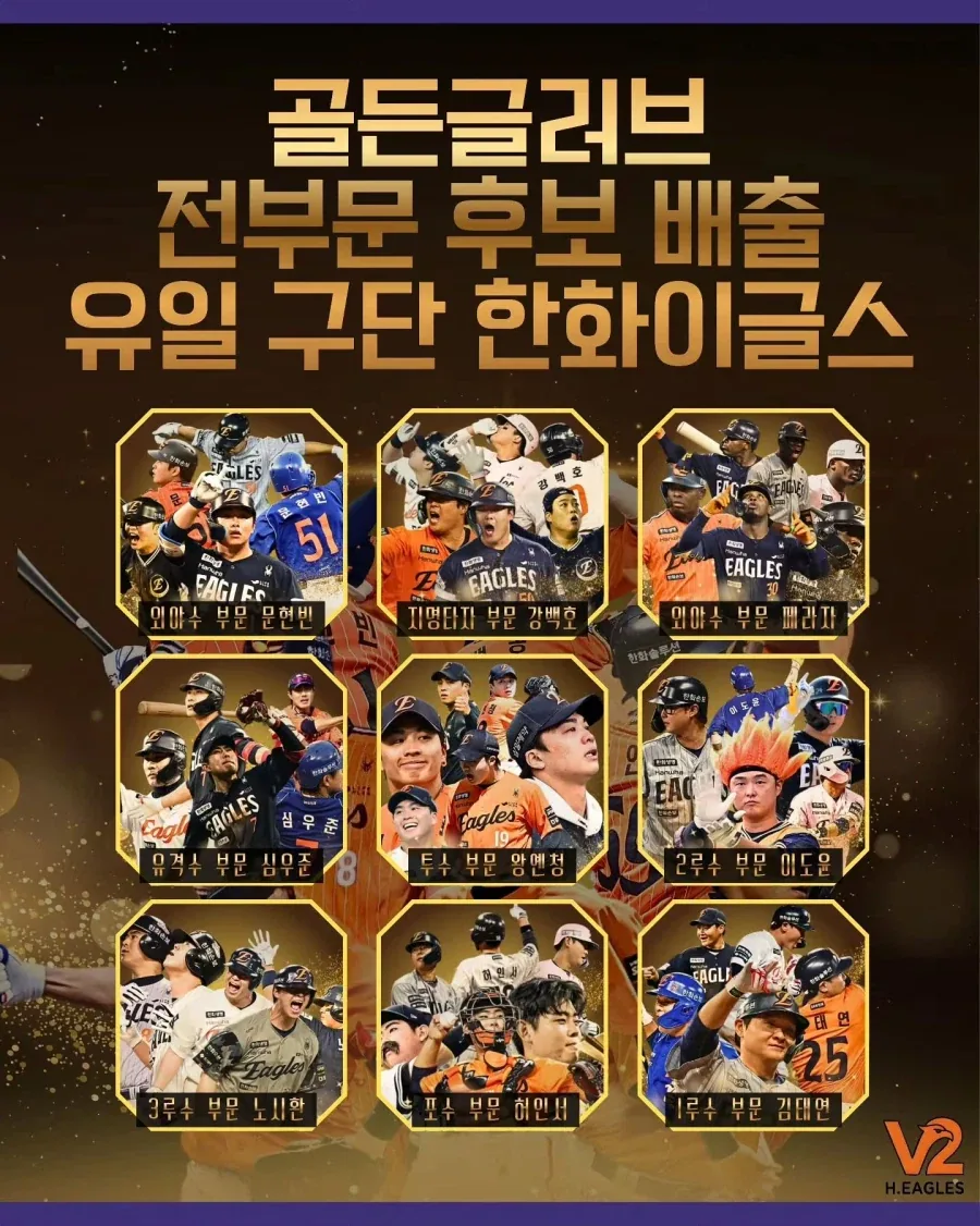 KBO] 26시즌 골든글러브 전부문 후보 배출 유일 구단...