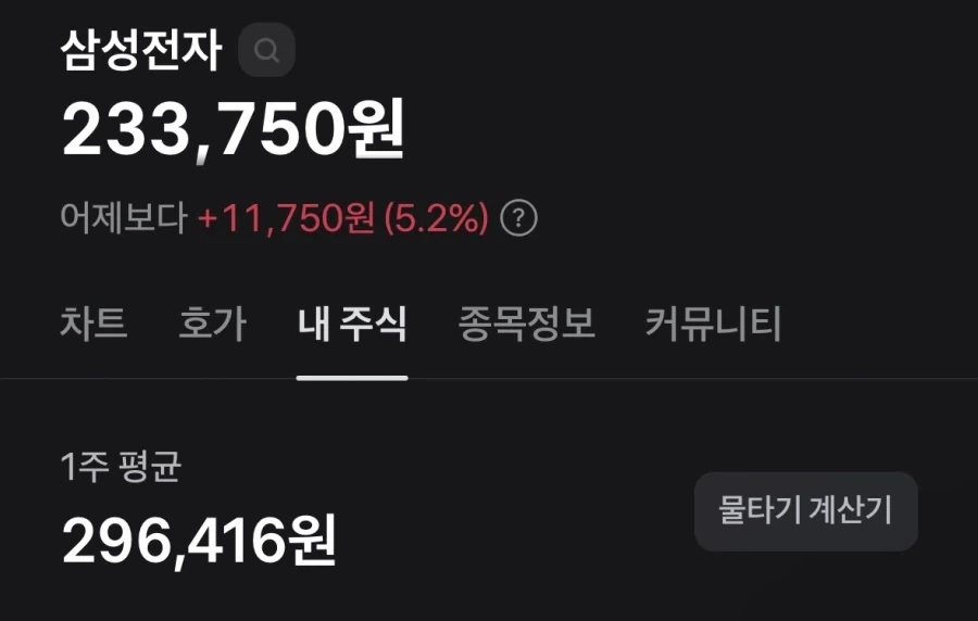 주식) 삼성전자 5% 급등 스타트