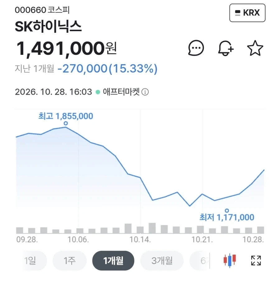 주식)폭등했다길래 열어봤는데