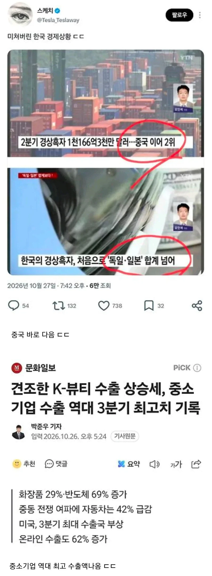 미쳤다는 한국 경제 상황.jpg