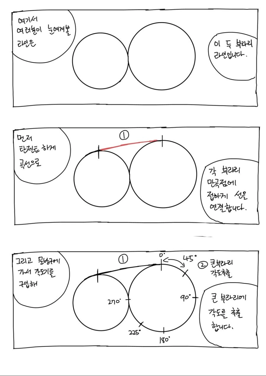 ㅍㅌ 그리기 강좌.manga - 이미지 5