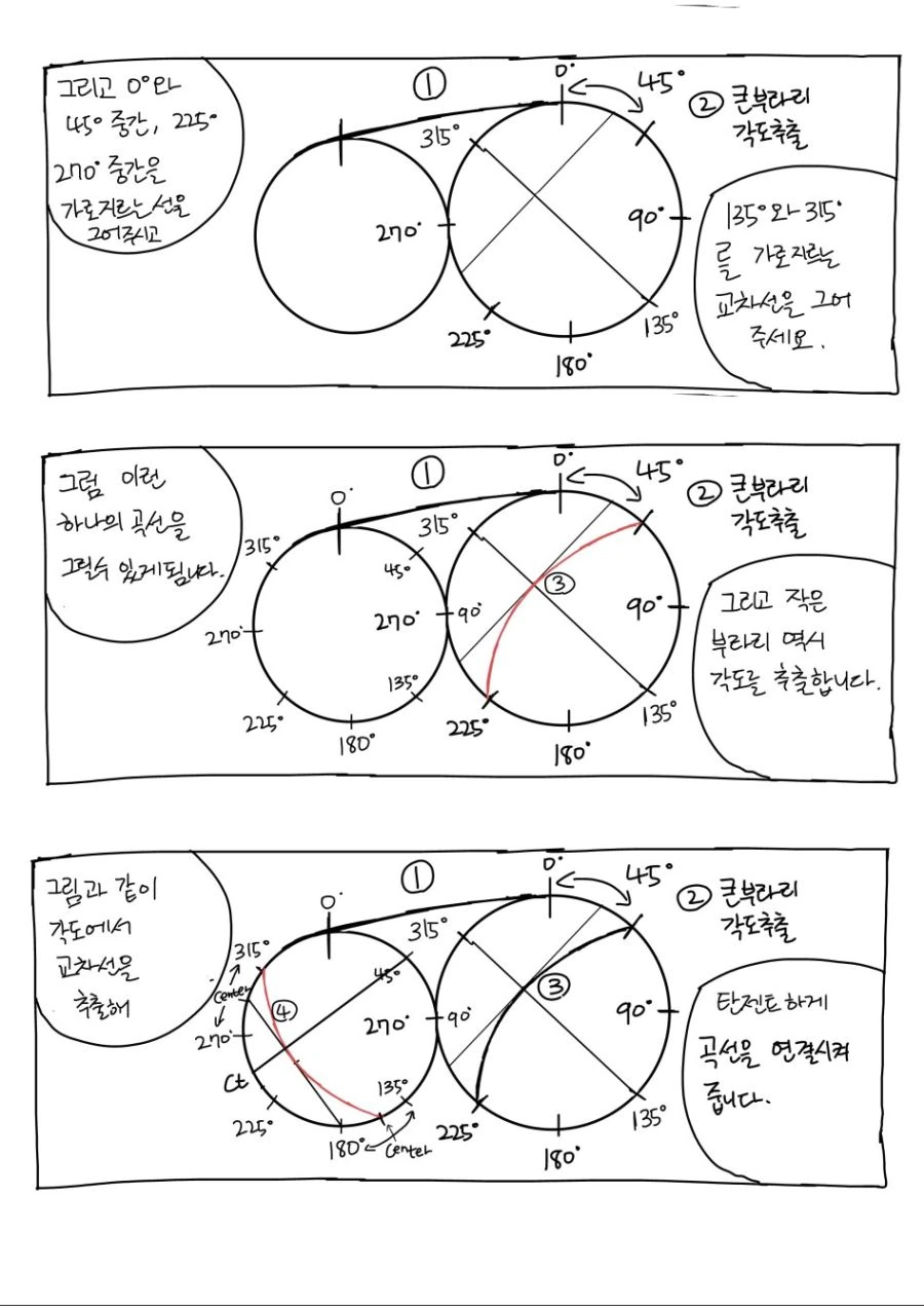 ㅍㅌ 그리기 강좌.manga - 이미지 6